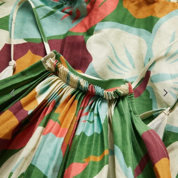 Ted Baker London Summer Dress - Picture 6 of 8